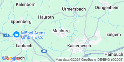 Masburg
