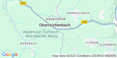Oberreichenbach